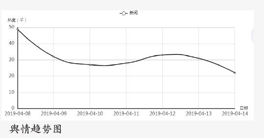 坚决扛起维护人民群众生命财产安全的政治责任