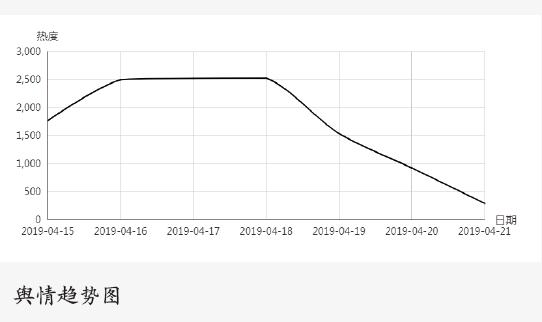 勇于以自我革命精神 推动应急管理事业发展