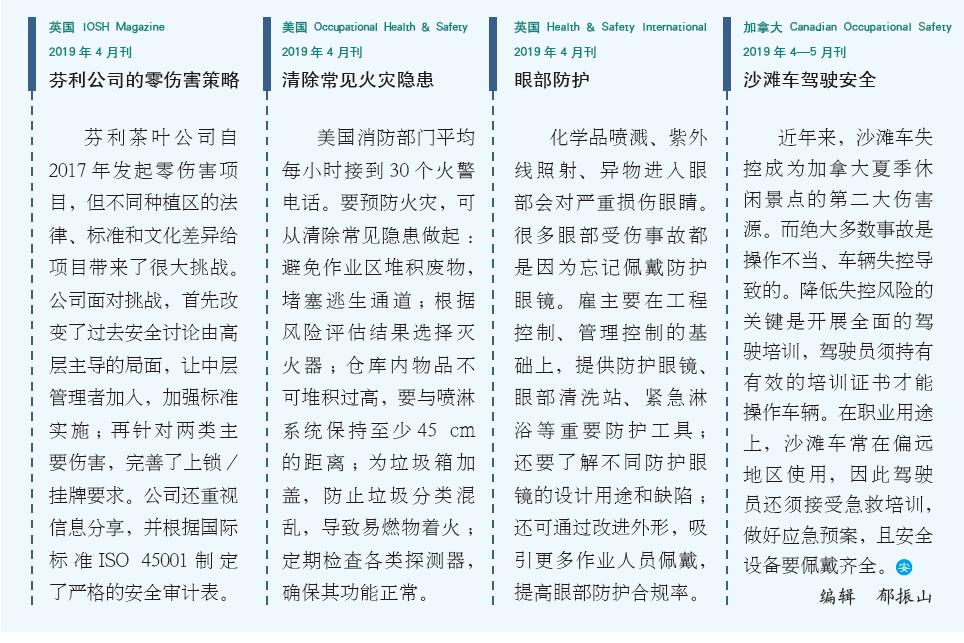 环球要刊