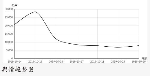 举一反三 吸取教训 改变事故多发的被动局面