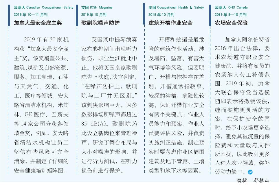 环球要刊