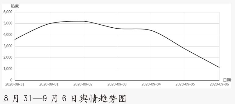 中宣部授予江西九江消防救援支队“时代楷模”称号