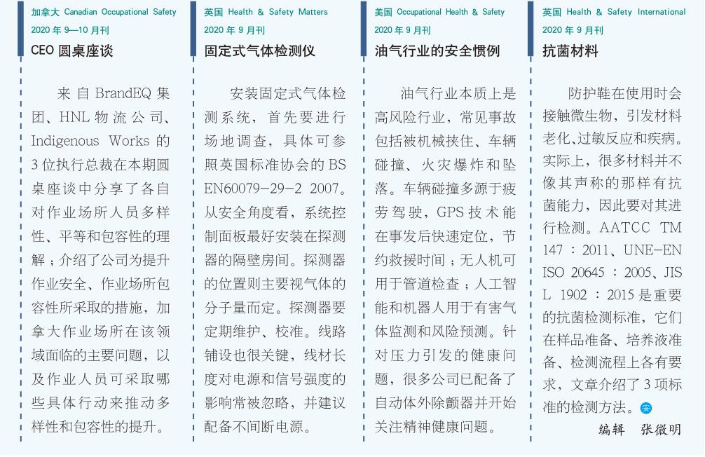 环球要刊