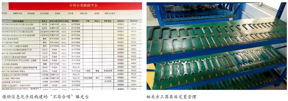创新电力企业安全管理方法