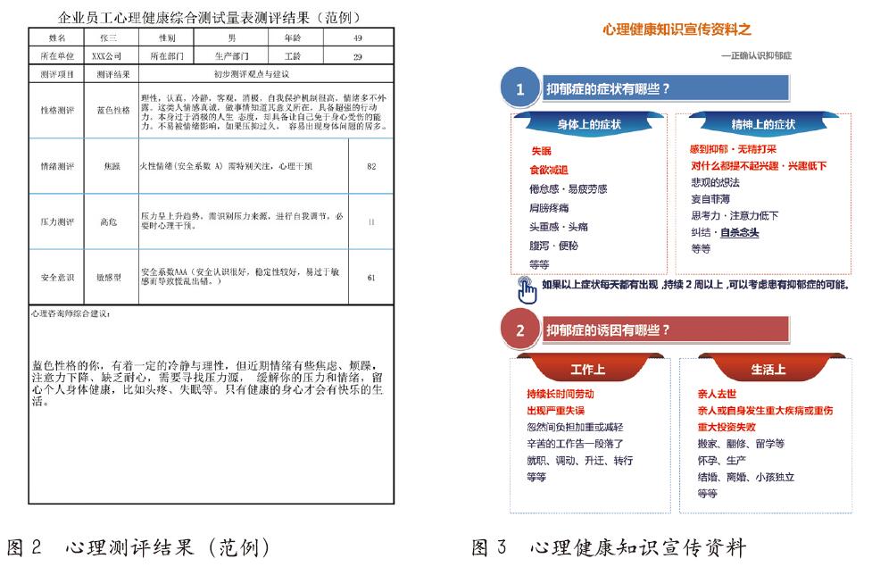 引入EAP 助推企业安全管理绩效