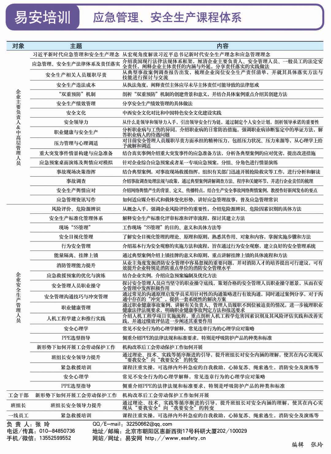 培训1则