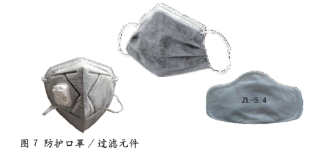 一种具有吸附增溶双重功能的纯品椰壳活性炭纤维新材料