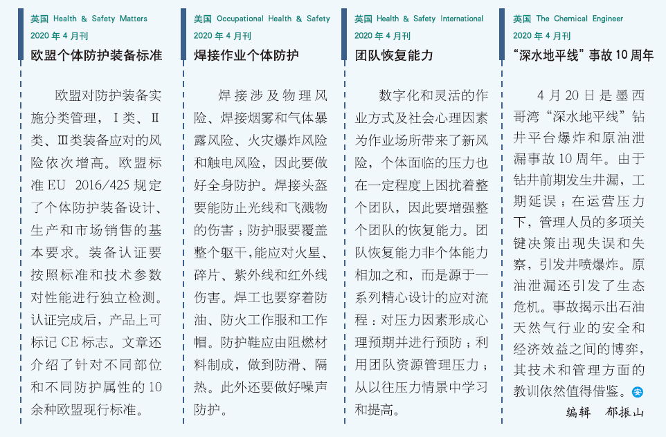 环球要刊