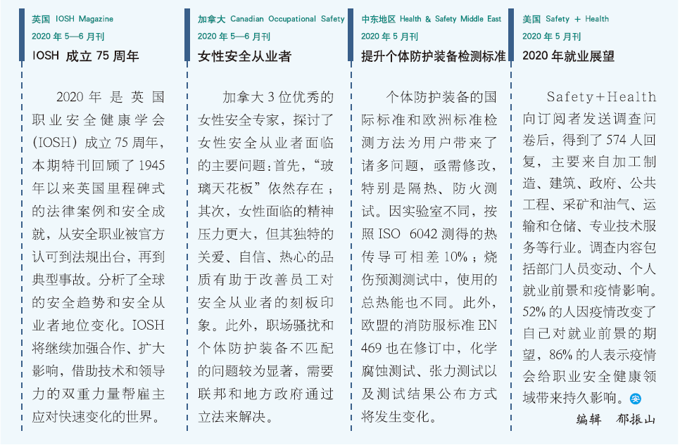 环球要刊