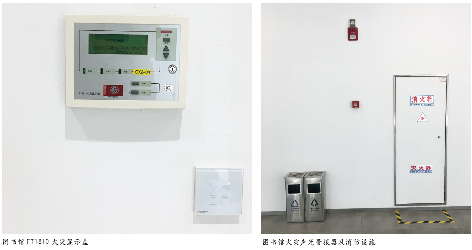 公共图书馆消防安全SWOT分析及对策