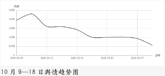 国务院安委办吉林连续发生重大事故  整治走过场