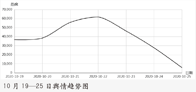以案为戒 以案明纪 以案促改  推动全面从严治党向纵深发展