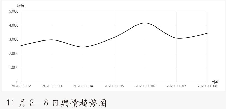 国新办就国家综合性消防救援队伍改革发展情况举行发布会