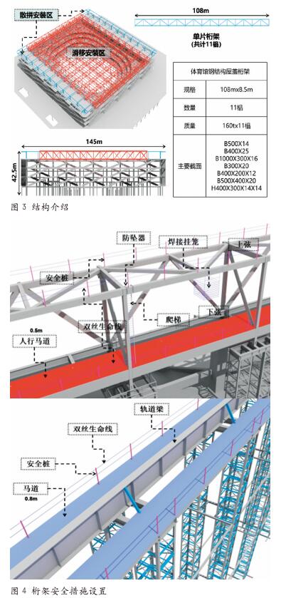 大跨度箱型桁架屋盖施工高处坠落防护技术措施实践