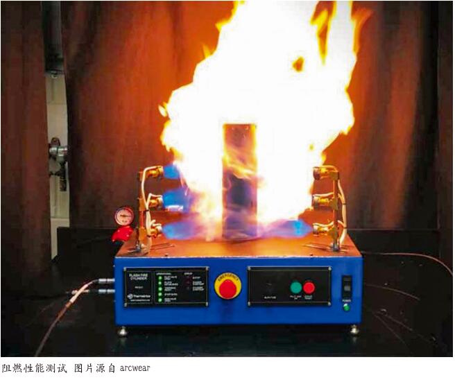 了解NFPA 70E和NFPA 2112