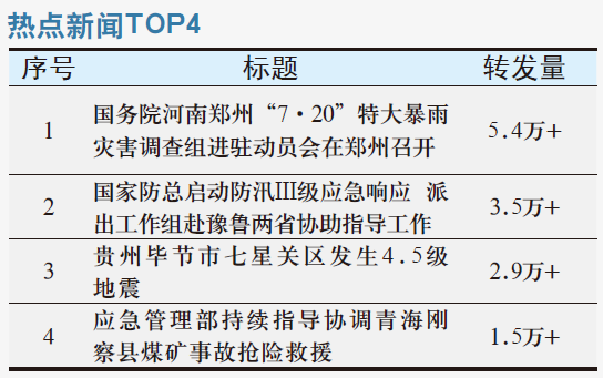 国务院河南郑州“7·20”特大暴雨灾害调查组进驻动员会在郑州召开