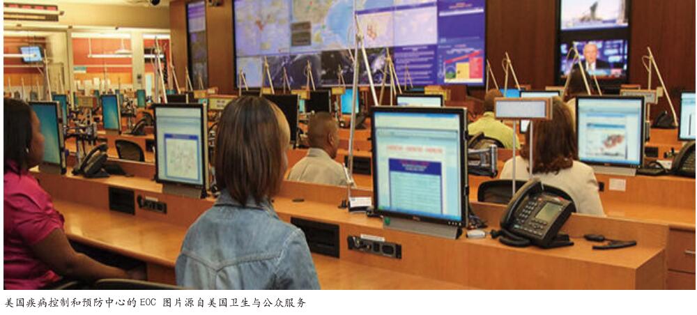 公共安全应急的机制和新兴技术