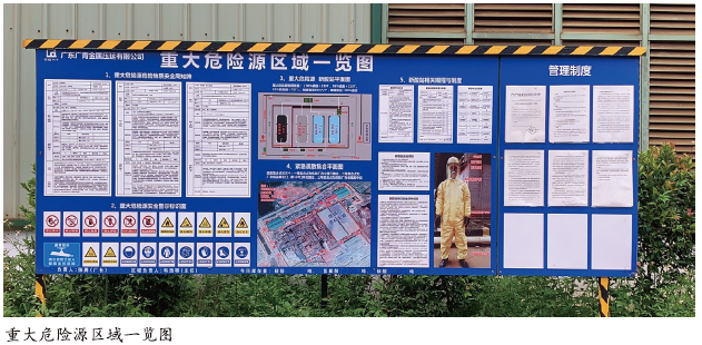 大型综合性集团公司安全生产风险管控实践