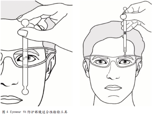 注重选择个体防护装备的适合性