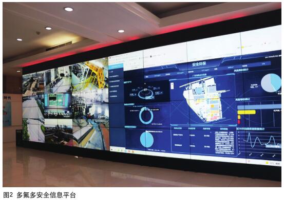 双重预防体系在企业落地生根