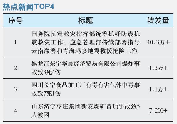 国务院抗震救灾指挥部统筹抓好防震抗震救灾工作