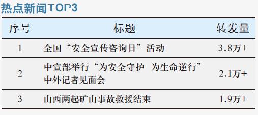 中宣部举行“为安全守护 为生命逆行”中外记者见面会