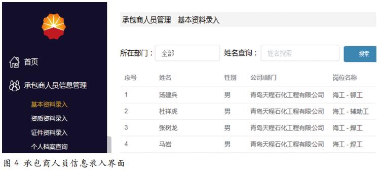 施工作业人员动态管理系统在承包商安全管理中的应用