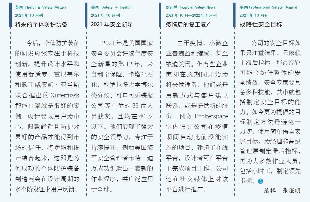 环球要刊
