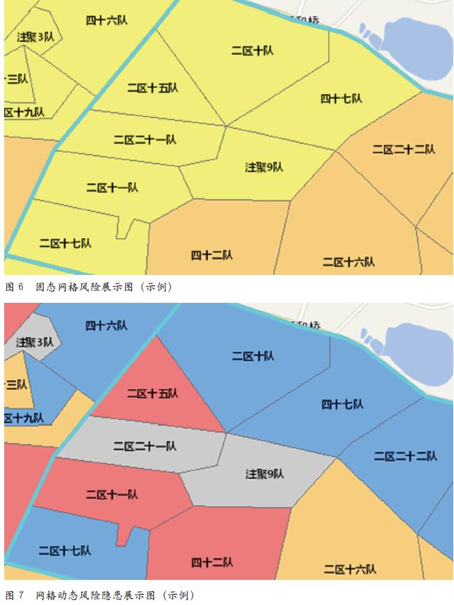 网格化全要素现场HSE监督管控模式应用