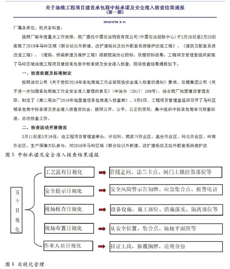 采油厂地面承包商“四个一”HSE管理体系构建与应用