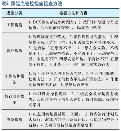 色漆生产企业双重预防机制建设研究