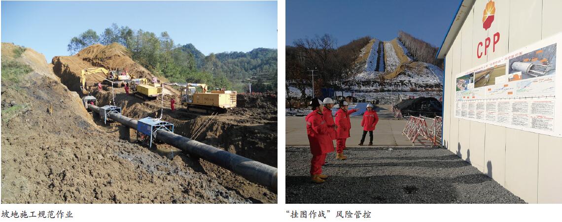 油气管道工程项目部“三建立 三抓好”HSE管理机制构建