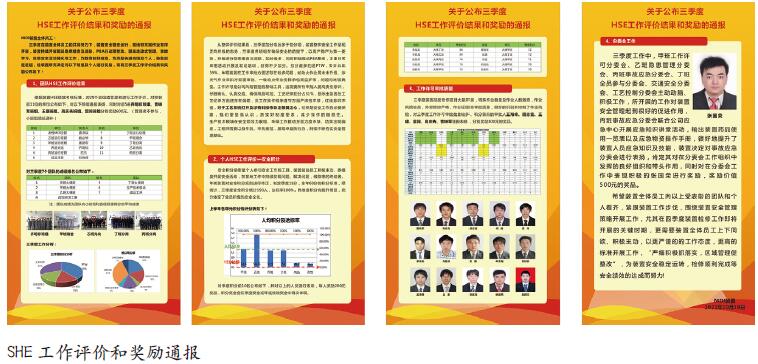 安全文化提升平台