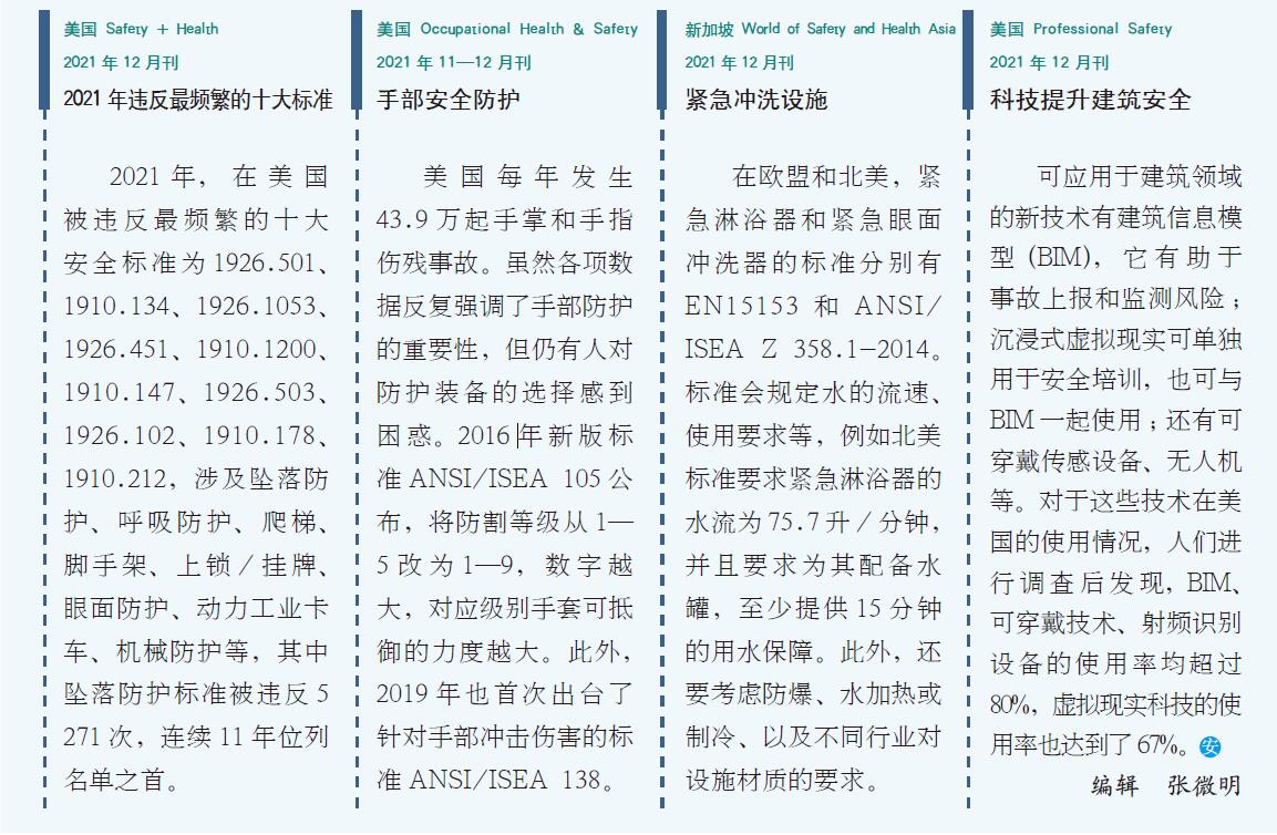 环球要刊
