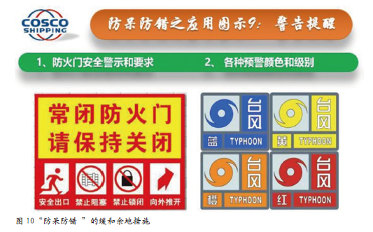 “防呆防错”法在安全管理的应用