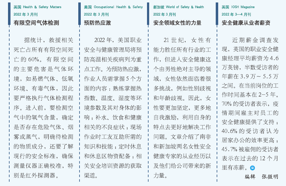 环球要刊