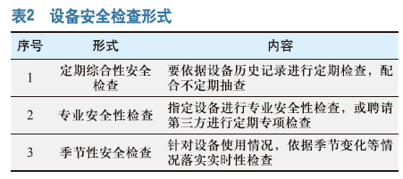 危险化学品企业安全生产现状与对策探讨