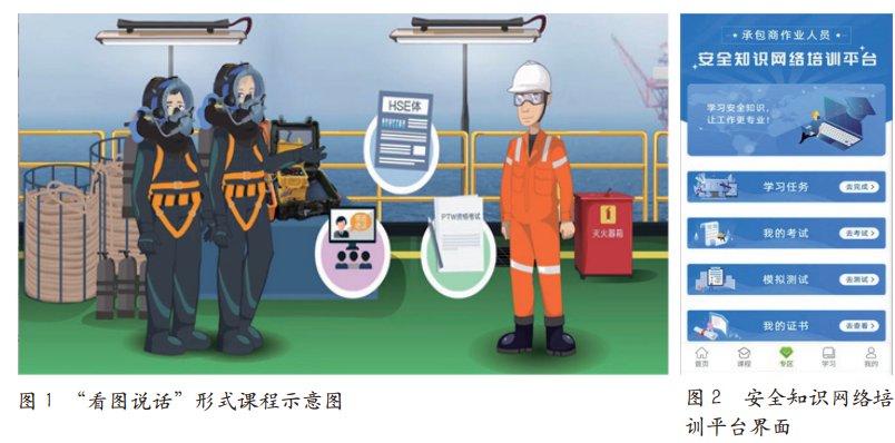 “线上学习+线下考试”提升承包商安全培训效果
