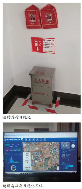 安全目视化在企业安全管理中的应用