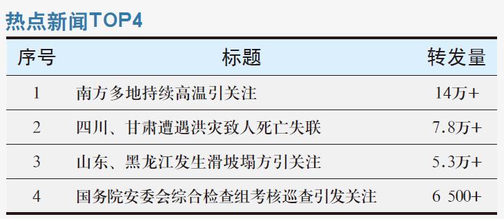 国务院安委会综合检查组考核巡查引发关注