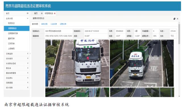 创新管理  同向发力 提升货运车辆超限超载非现场综合执法水平