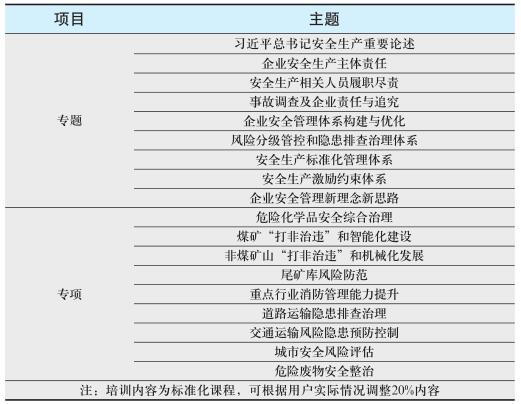 安全生产专项整治 三年行动全国巡讲活动