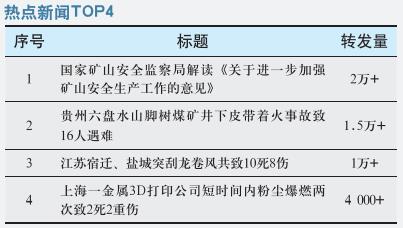 国家矿山安全监察局解读 《关于进一步加强矿山安全生产工作的意见》