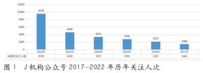 安全生产培训机构公众号运管问题及对策探究