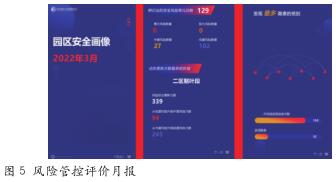 卷烟制造企业风险动态管控与 智能化技术的研究与运用