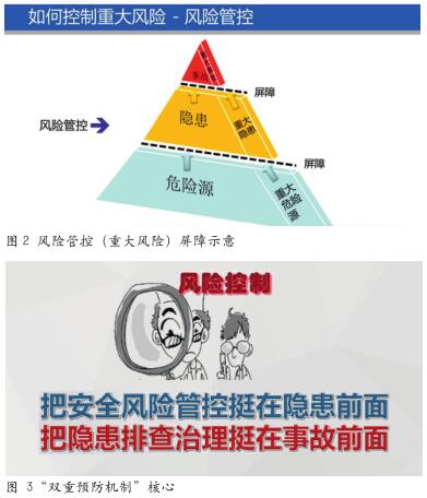 “闪爆”的成因 危害及避免