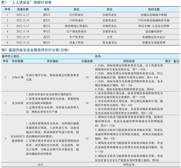 钢铁企业安全管理的难点及对策