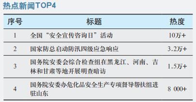 全国“安全宣传咨询日”活动