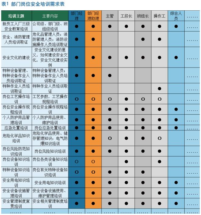 消企联动共筑消防新业态的实践探索