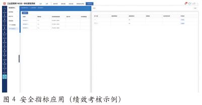 安全指标体系和信息化建设思路